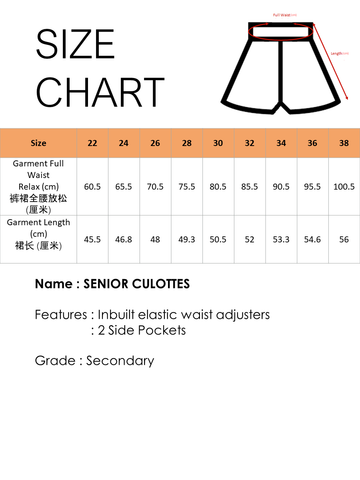 DCIS SECONDARY CULOTTES